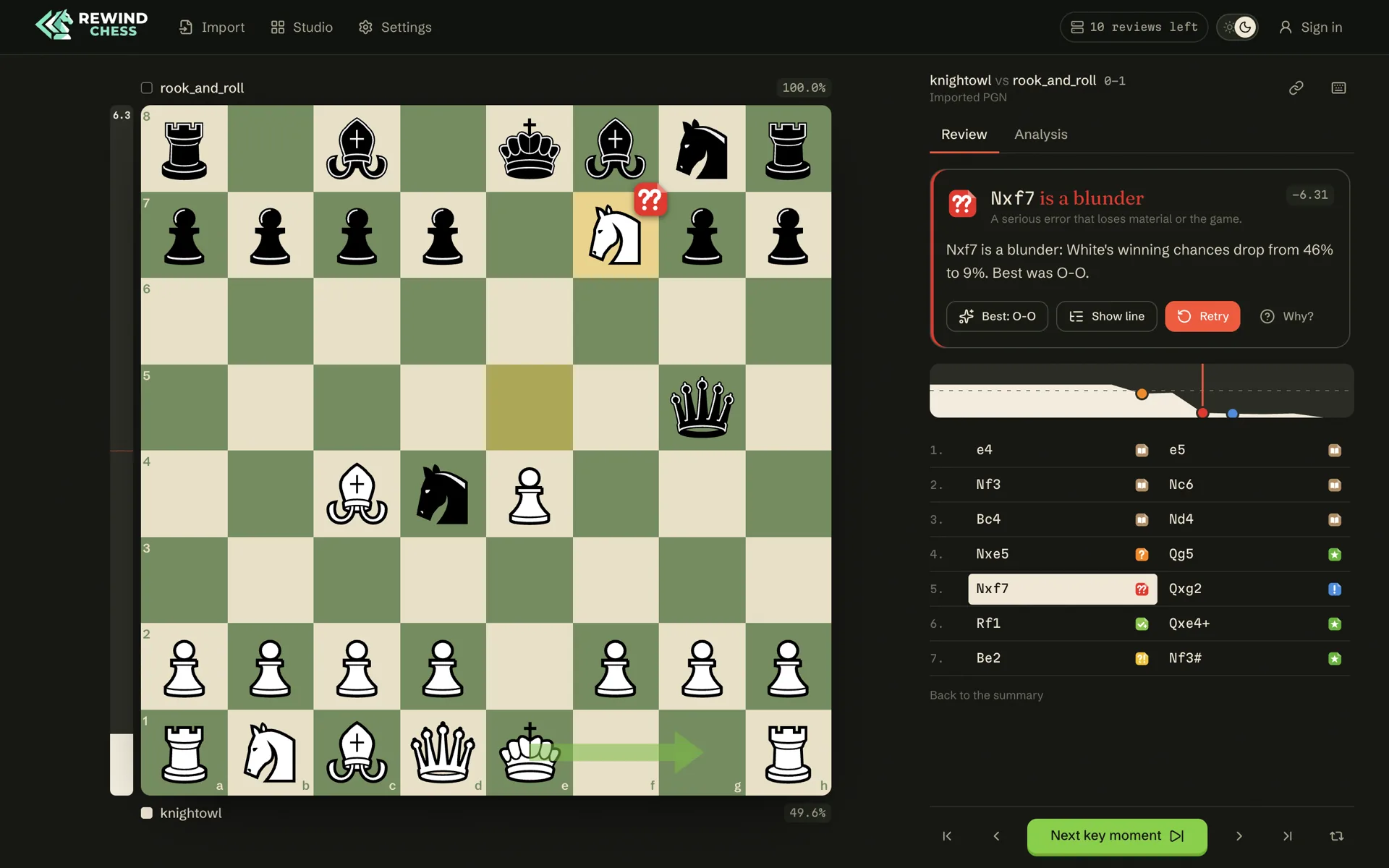 The desktop app reviewing a game: a blunder explained next to the board, with the evaluation graph and every move labelled